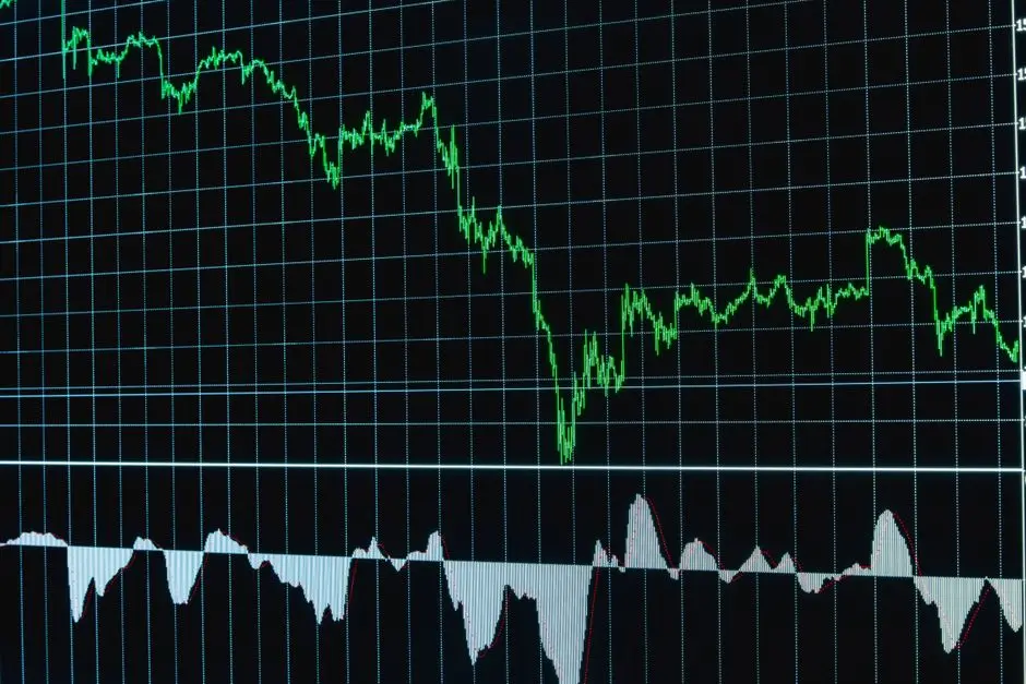 Perbandingan risiko beberapa instrumen investasi lokal